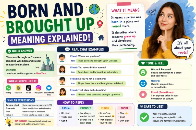 Bright infographic-style featured image explaining “born and brought up” meaning, with bold headline text, colorful sections, real chat examples, tone indicators, and a smiling young woman on the right pointing thoughtfully, symbolizing personal roots and background.