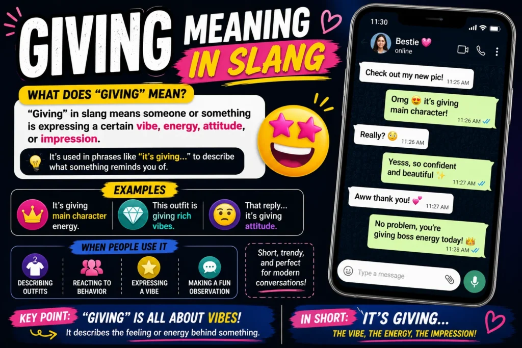 Bright, colorful infographic titled “Giving Meaning in Slang,” explaining that “giving” refers to expressing a vibe, energy, or impression, with examples like “it’s giving main character,” a smiling emoji, and a smartphone chat showing a friendly conversation using the slang.