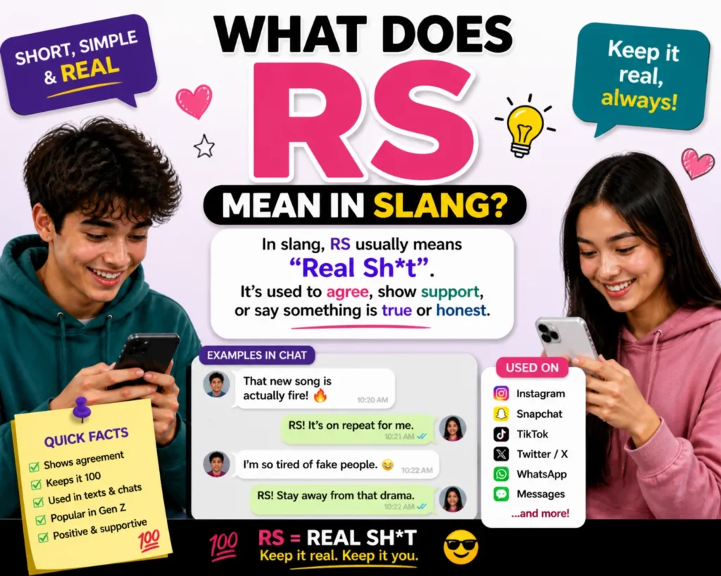 Infographic explaining the slang RS, which stands for "Real Sh*t", commonly used by Gen Z. The image shows two young people texting with colorful speech bubbles and icons, emphasizing how RS expresses agreement, support, or truth. It also highlights its usage on social media platforms like Instagram, Snapchat, and TikTok.