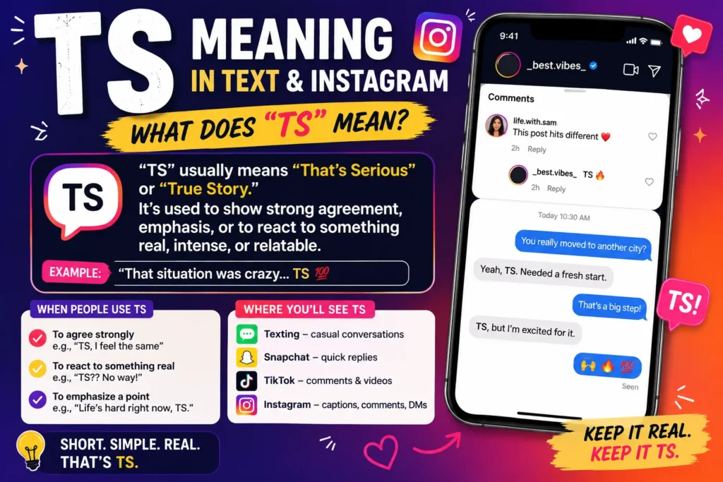 Colorful infographic explaining “TS meaning in text Instagram,” showing that TS stands for “That’s Serious” or “True Story,” with smartphone chat examples, social media icons, and sections on usage, tone, and real-life reactions.