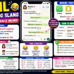 KML Meaning Slang: What It Means in Text