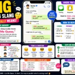 LMG Meaning Slang: What It Really Means in Text