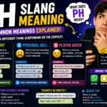 PH Slang Meaning: 3 Common Meanings You Should Know
