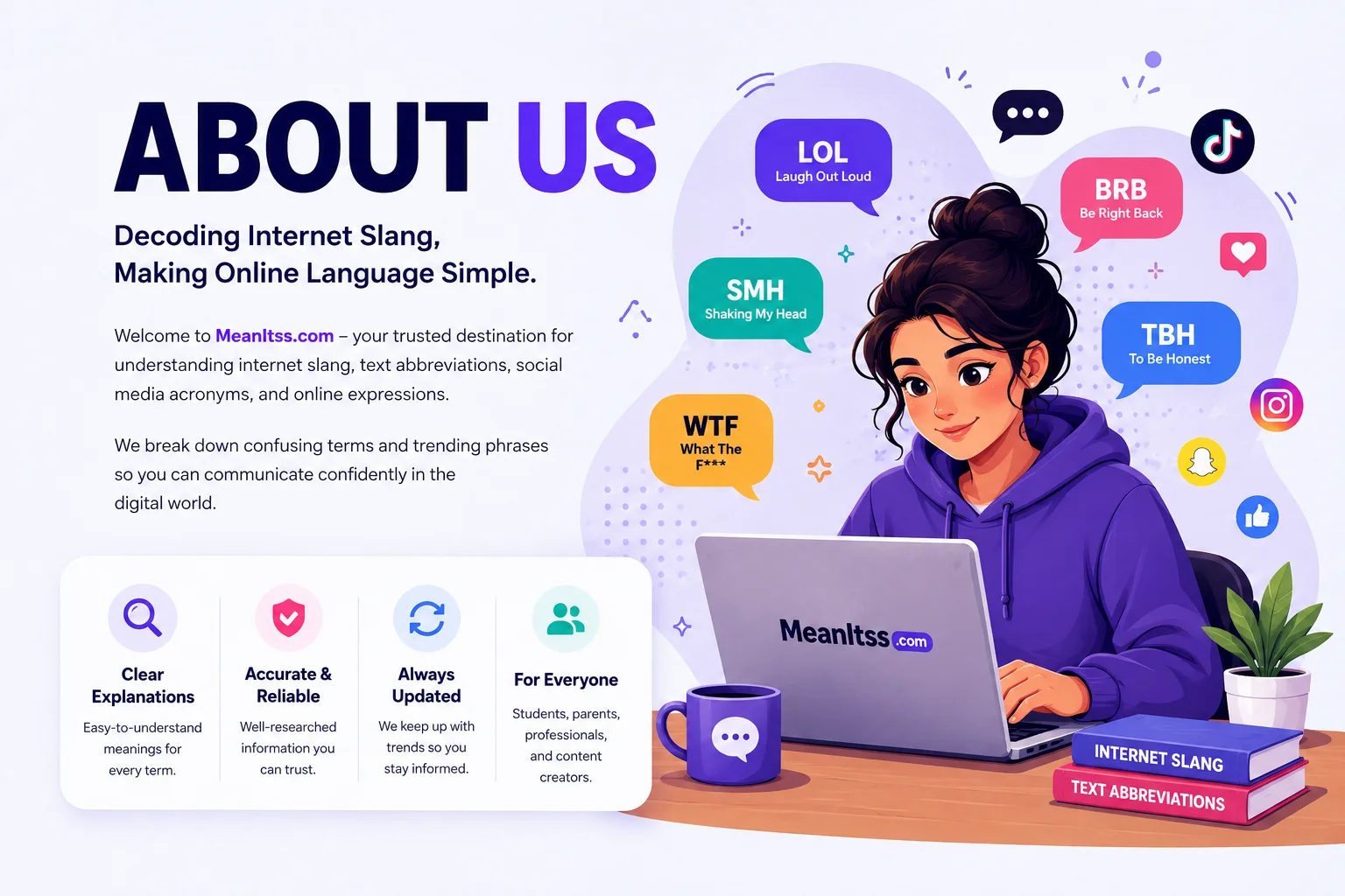 Illustration representing MeanItss.com, a website that explains internet slang, texting abbreviations, social media acronyms, and online language.