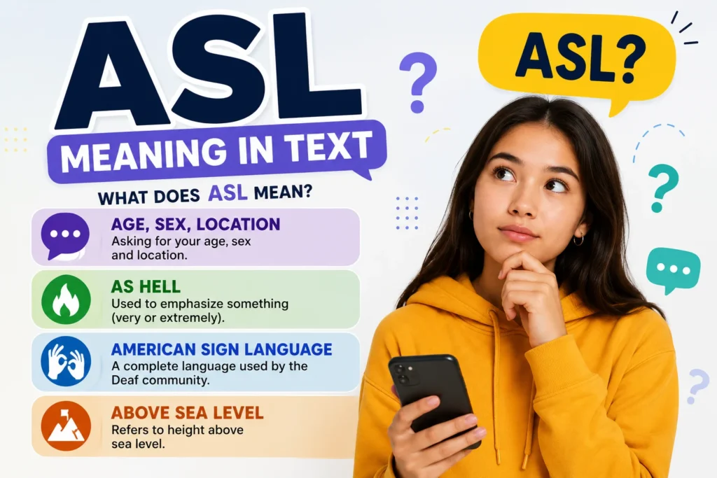 Featured image for ASL meaning in text showing a curious young woman with a smartphone beside the keyword ASL and its possible meanings: Age, Sex, Location, As Hell, American Sign Language, and Above Sea Level.